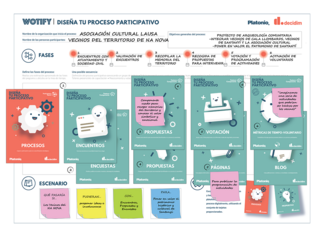 Proceso-Participativo-Arqueología-Comunitaria-Na-Nova.png