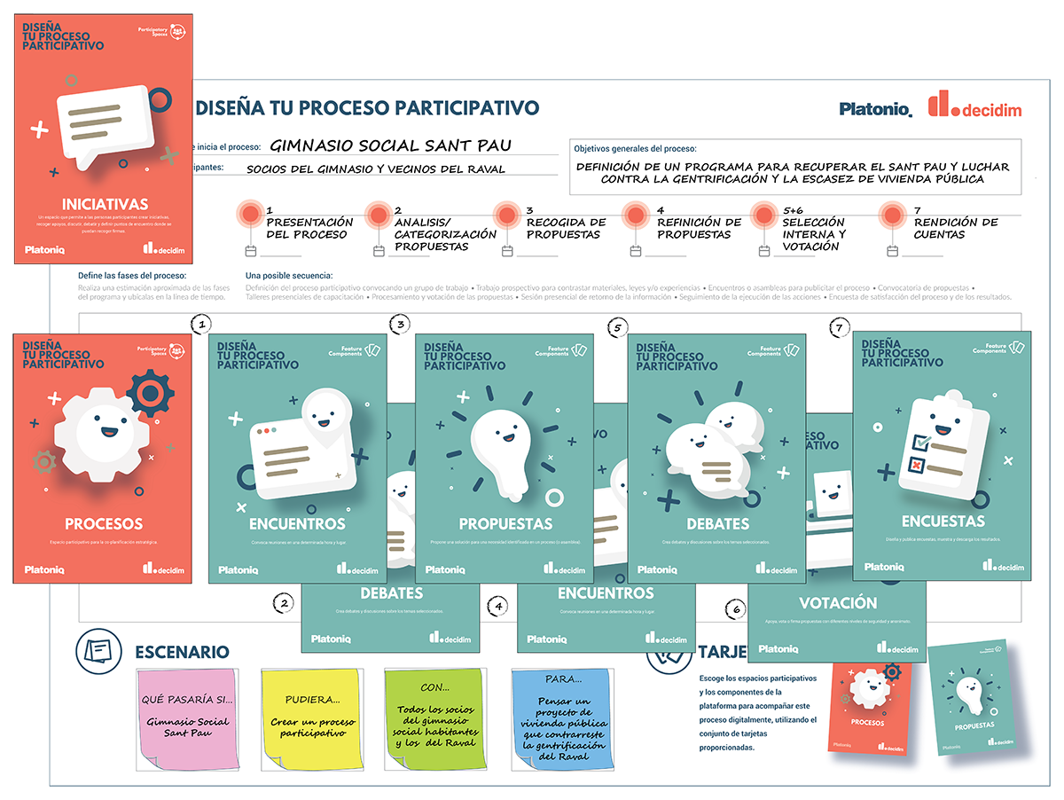 Media picture: Habitem el  Sant Pau 2.0