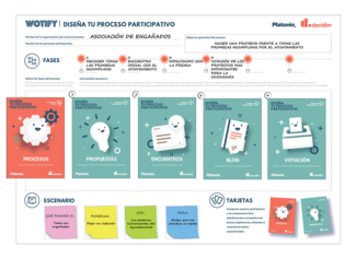 Proceso-Participativo-Acabando-con-las-promesas-incumplidas.png