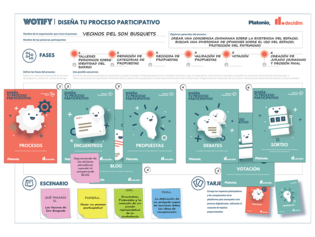 Proceso-Participativo-Son-Busquets.png
