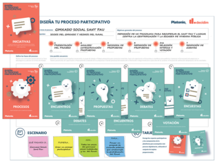 Proceso-Participativo-Habitem-el-Sant-Pau-2.0.png